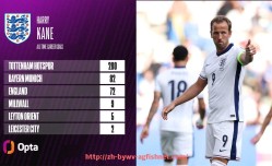 AG捕鱼王官网-哪些平台提供西甲联赛的免费全场直播？